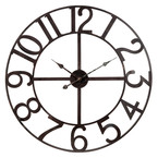 Numbers clock