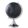 Wereldbol 1492