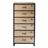 Chiffonier  Docks