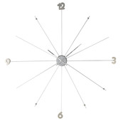 Orologio Tempo