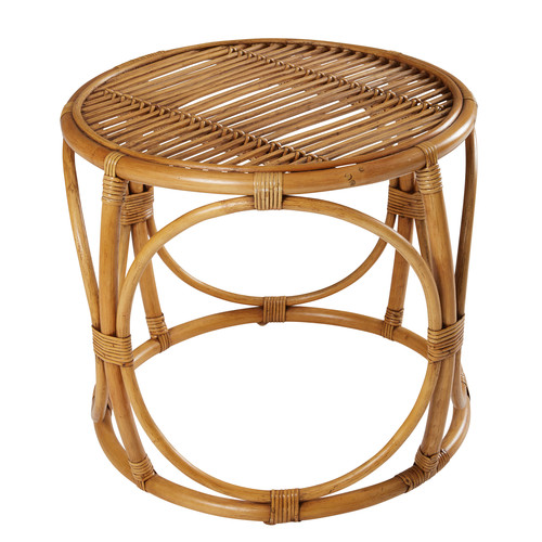 Varnish For Wicker at William Pettway blog